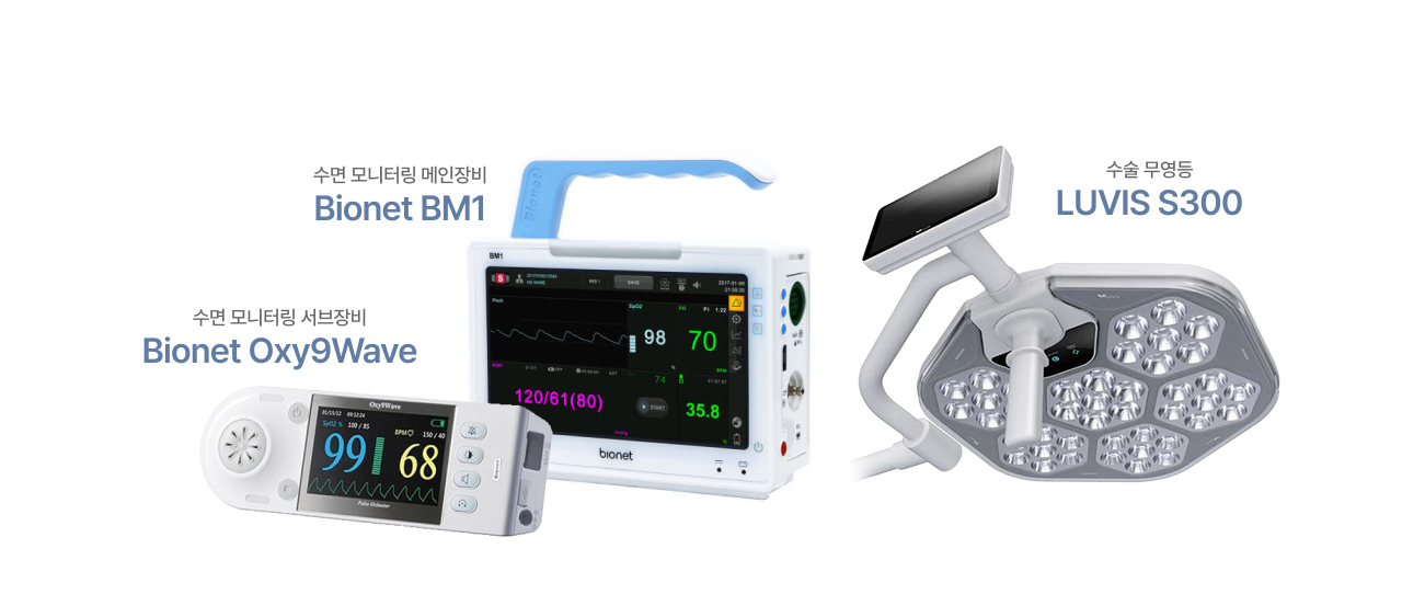 Surgical Equipment 1