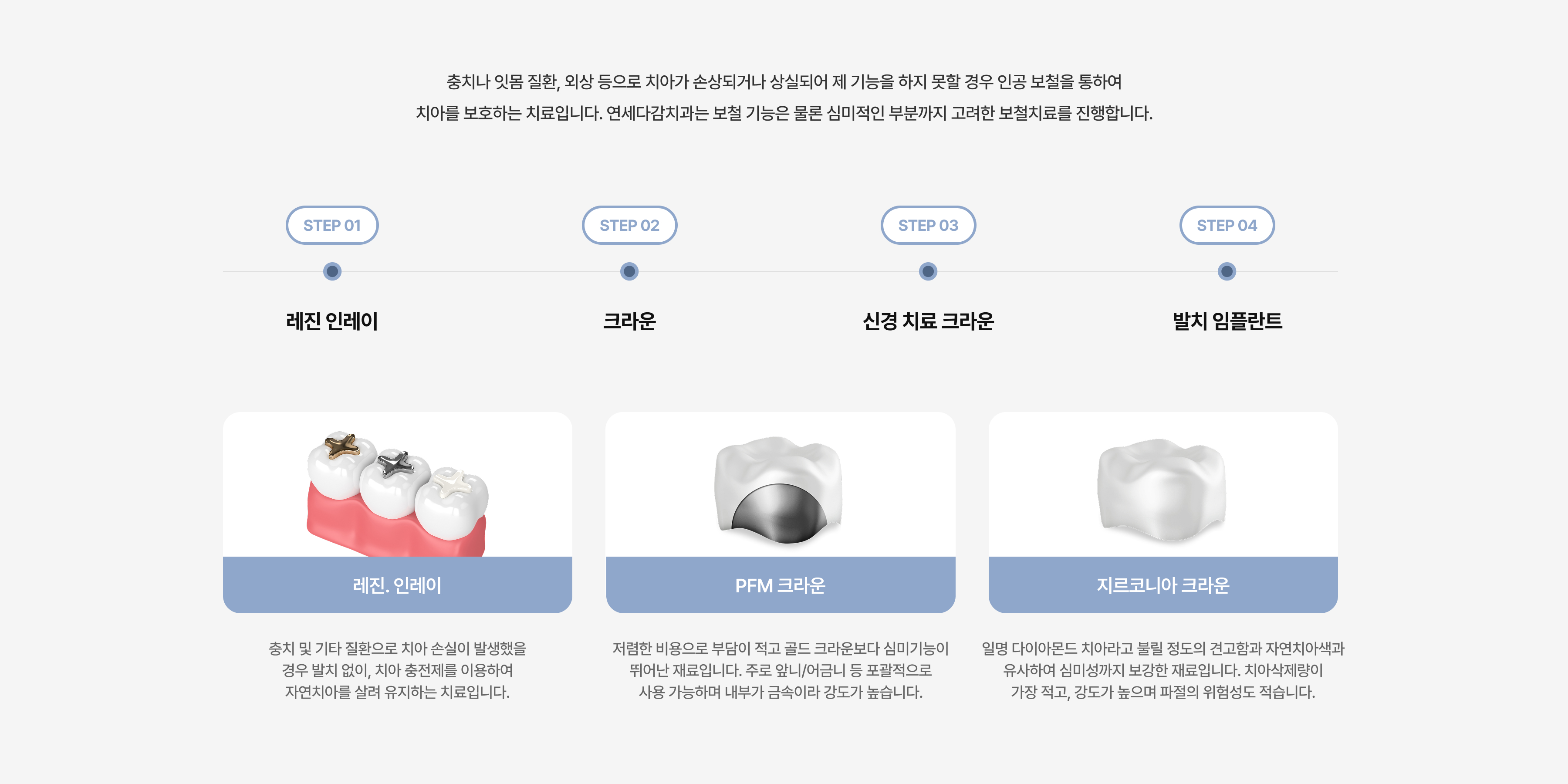 자연치아 살리기 치료3